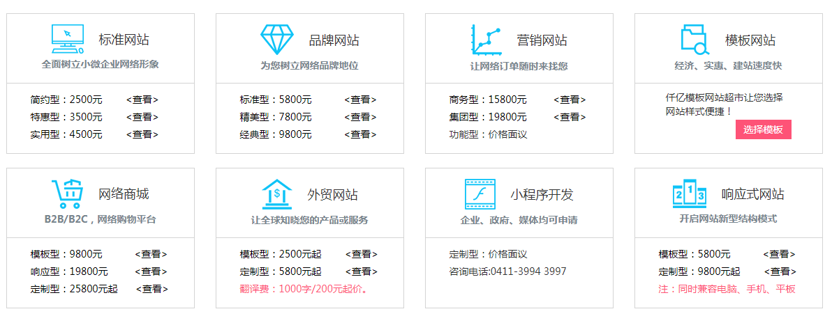 網(wǎng)站建設(shè)價格